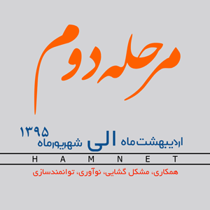 ایده پردازی